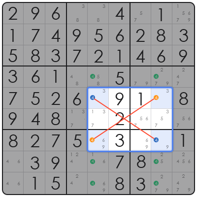 sudoku beginner printable
